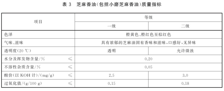 小磨芝麻香油等級