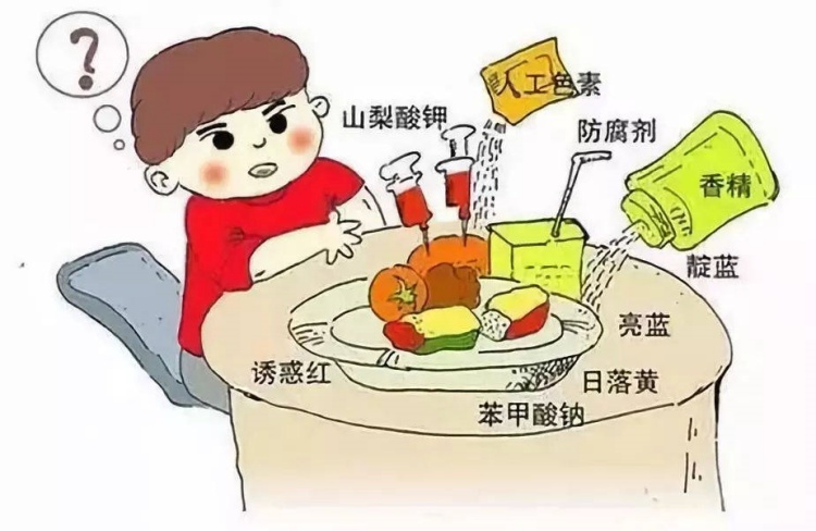 食品安全標(biāo)準(zhǔn)的食品、食品添加劑和食品相關(guān)產(chǎn)品